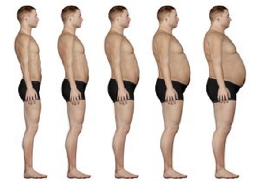 From fit to unfit